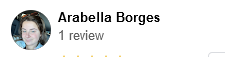 Google Weight Loss Review Florida Image